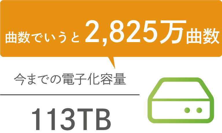 スキャン実績