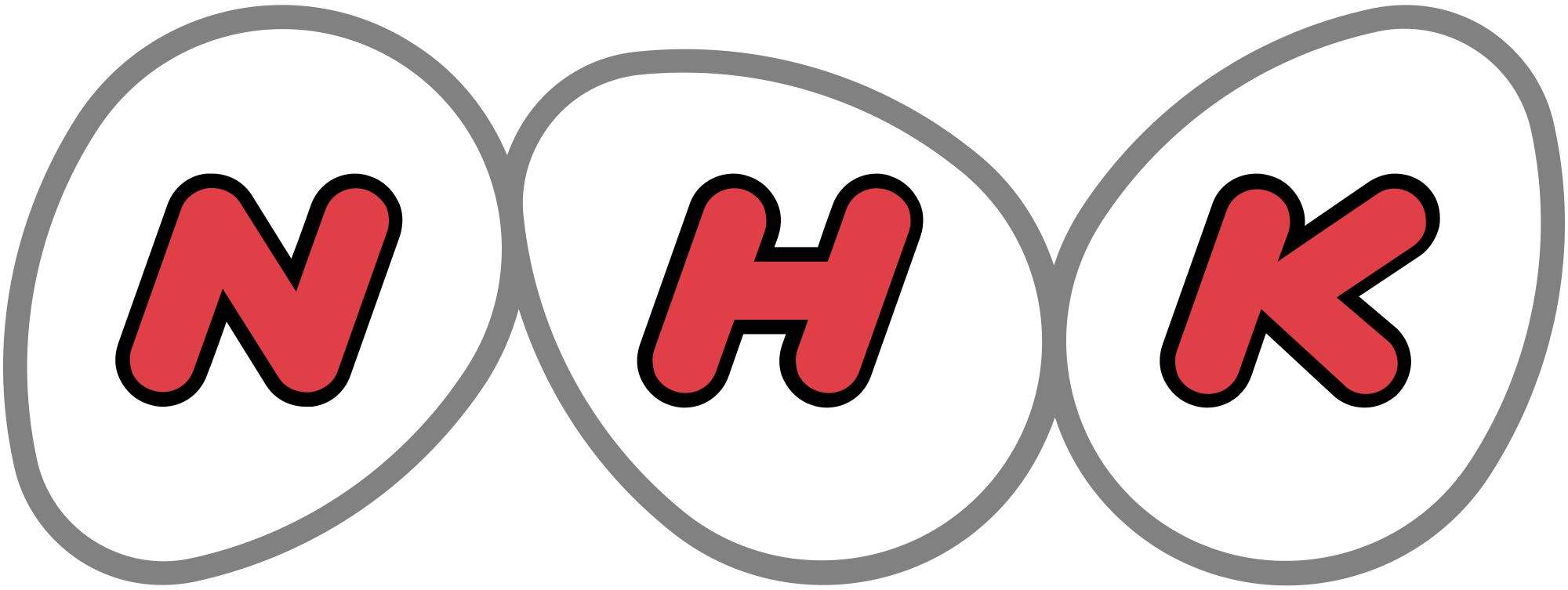 NHK