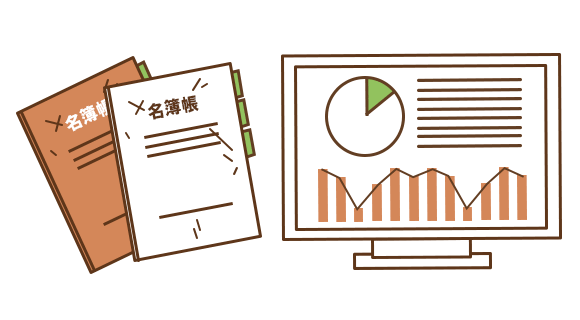 リストの充実