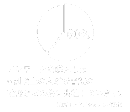 調査