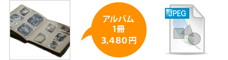 アルバムのスキャニングは1冊から ご自宅に眠っているアルバムのデジタルデータ化、アルバム1冊3,870円の画像